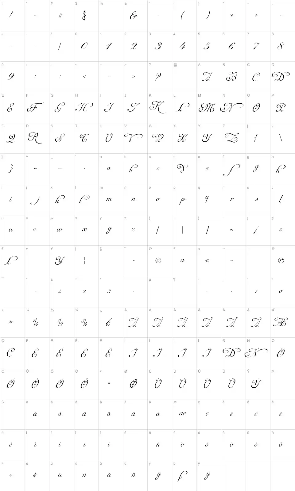 Mapa de caracteres da fonte Mirella Script