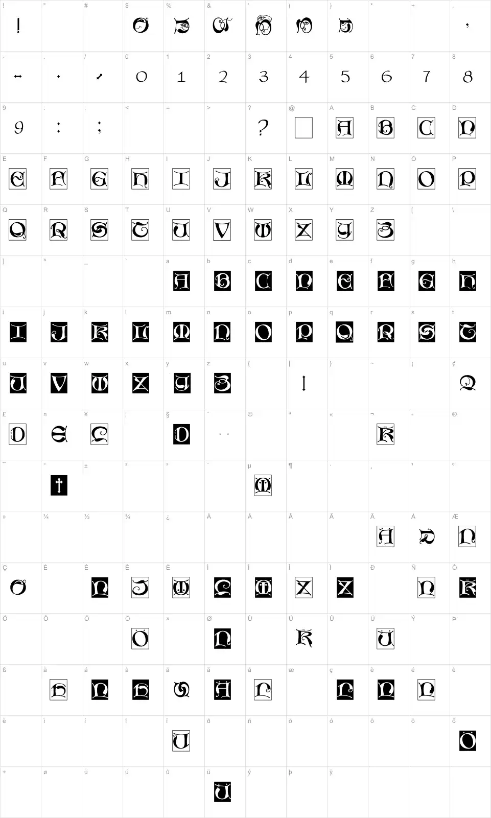 Mapa de caracteres da fonte Missal Unciale