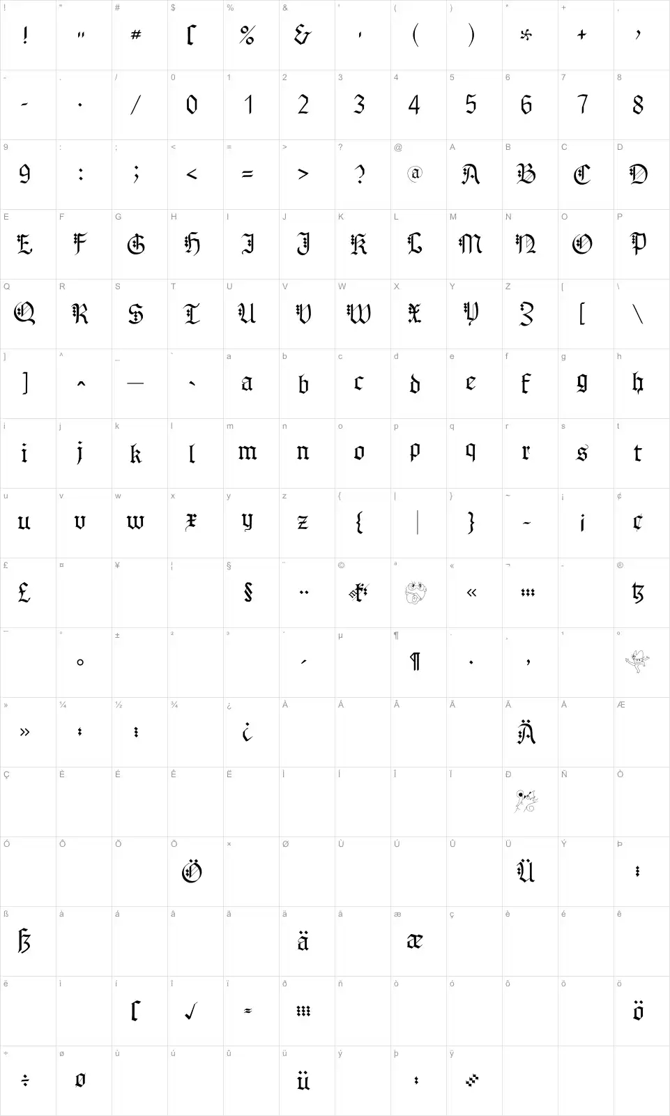 Mapa de caracteres da fonte MK Broken Types