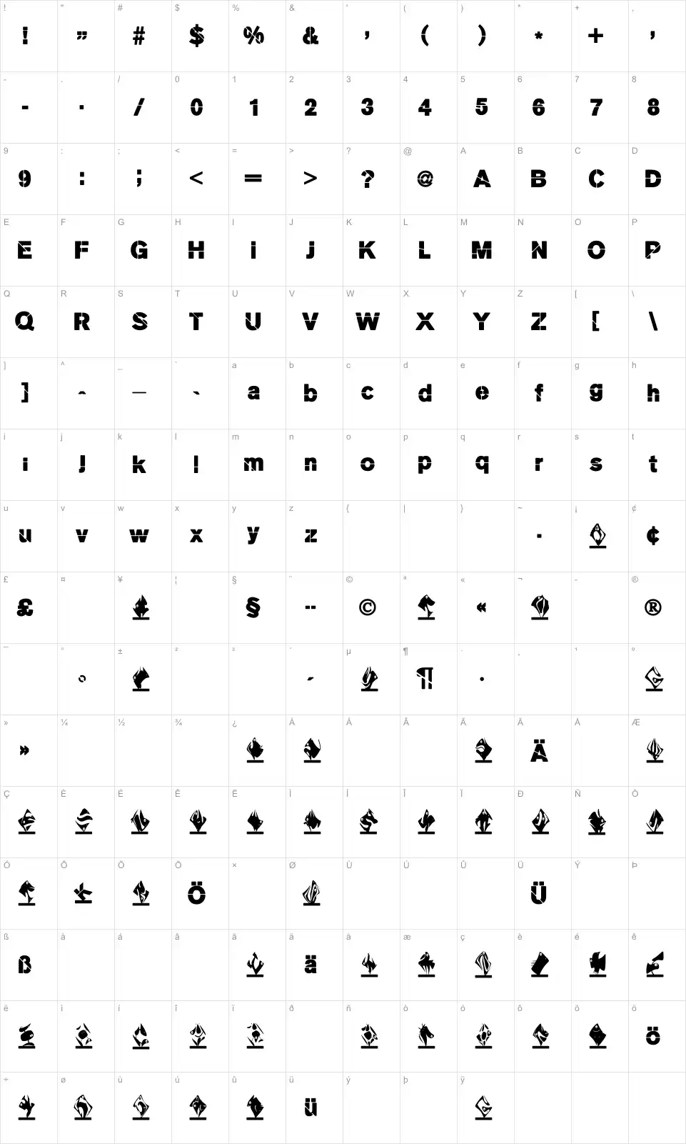 Mapa de caracteres da fonte MK Stencil Sans Black