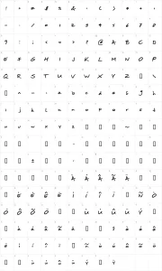 Mapa de caracteres da fonte Moan Hand