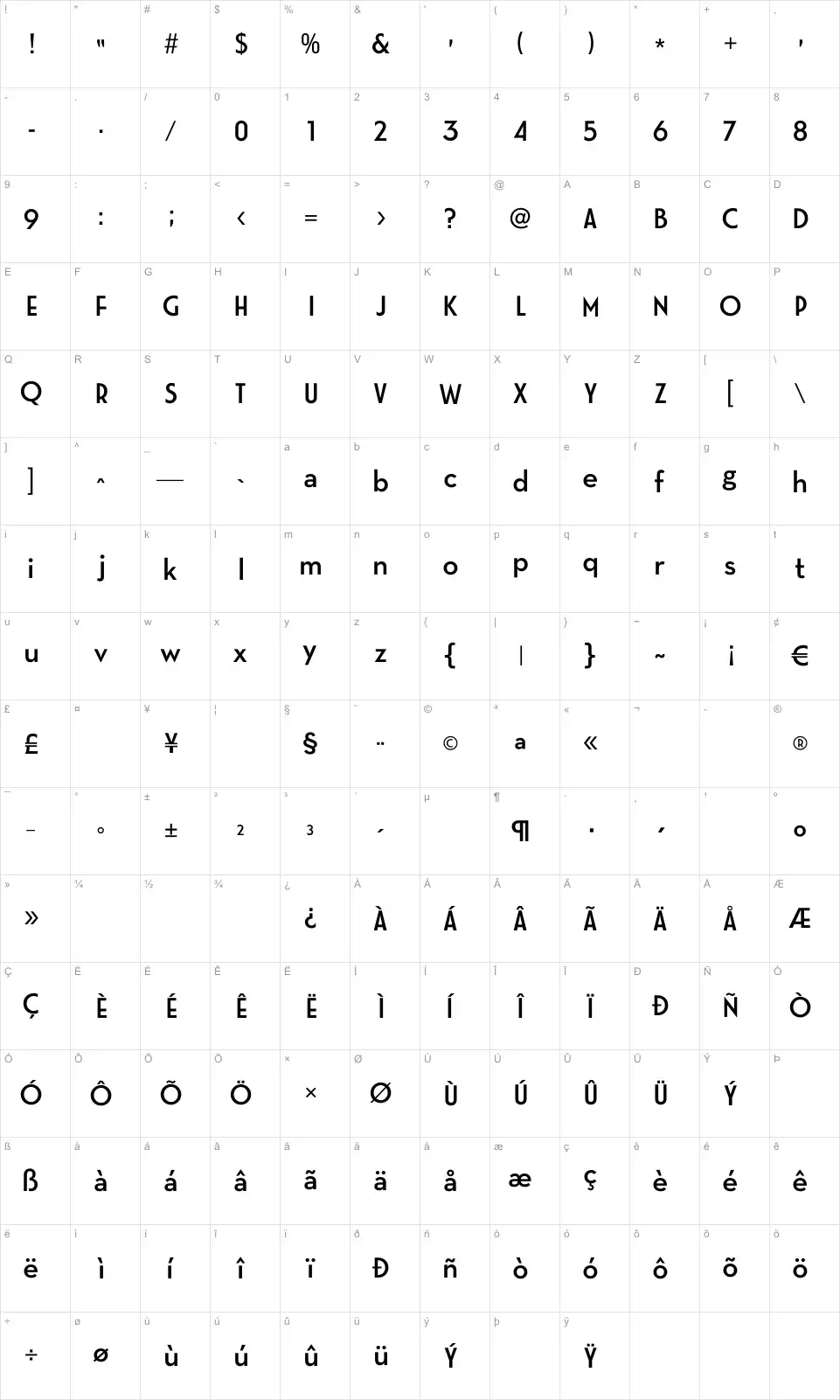 Mapa de caracteres da fonte Modern M