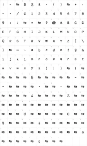 Mapa de caracteres da fonte Modern Typewriter