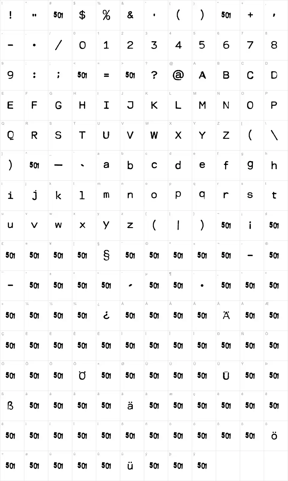Mapa de caracteres da fonte Modern Typewriter