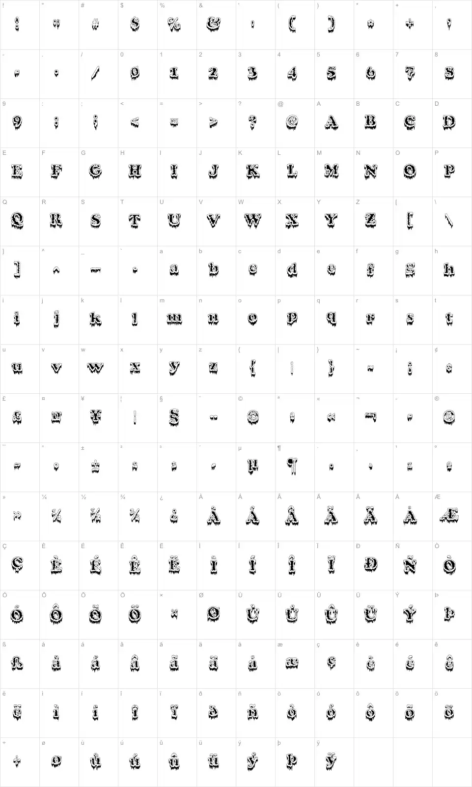 Mapa de caracteres da fonte Modius 'Frigid'