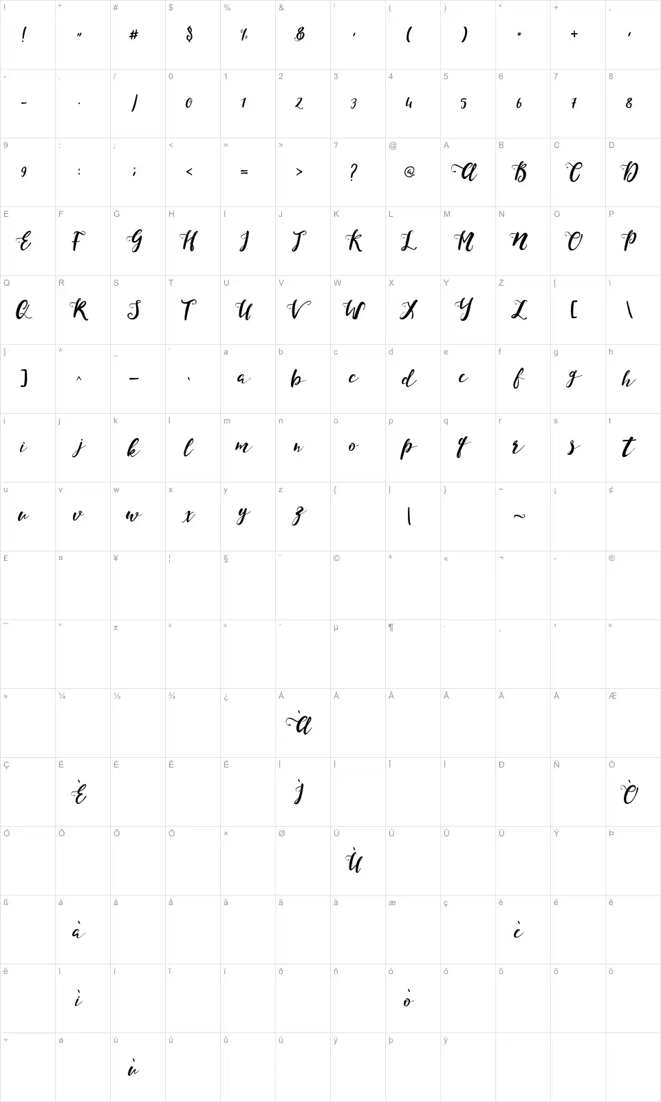 Mapa de caracteres da fonte Monica Script