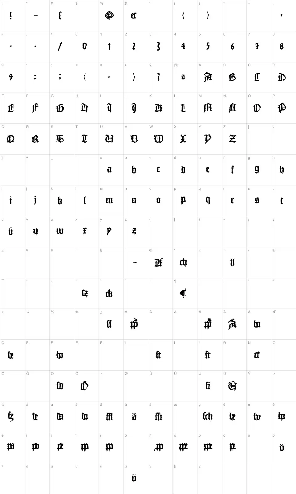 Mapa de caracteres da fonte Monks Writing
