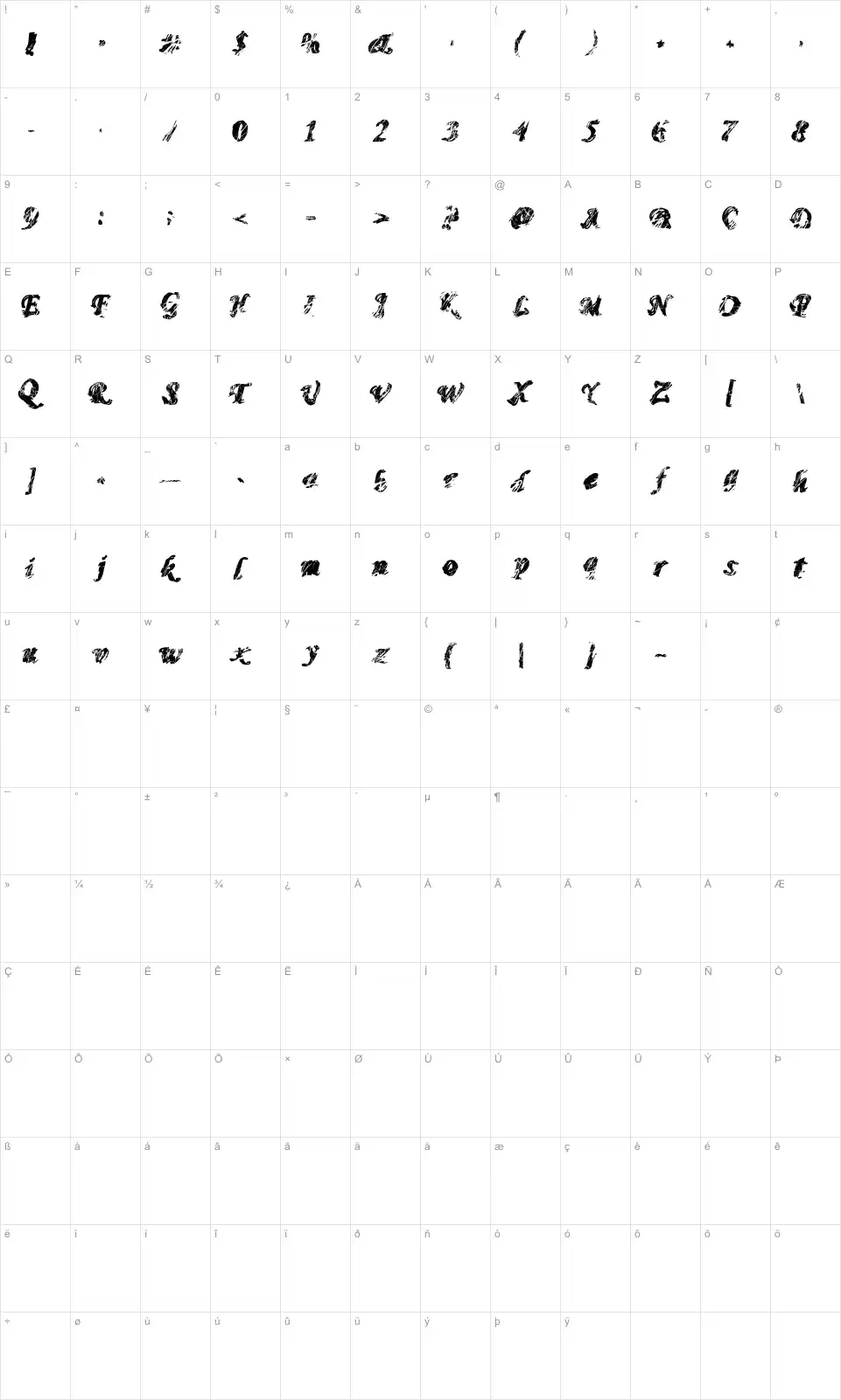 Mapa de caracteres da fonte Mono Madness