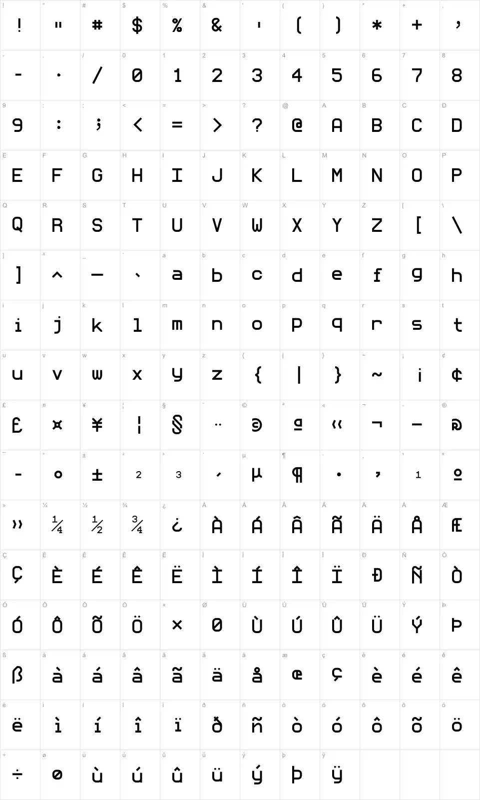 Mapa de caracteres da fonte Mono MMM 5