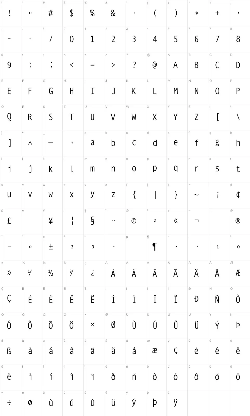 Mapa de caracteres da fonte Mono Spatial