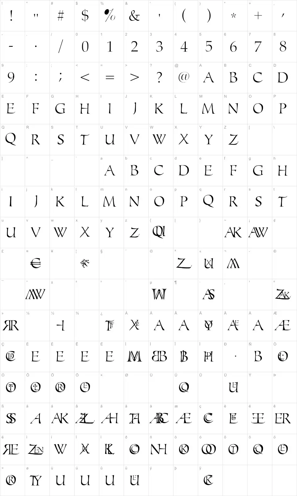 Mapa de caracteres da fonte Monograms Toolbox