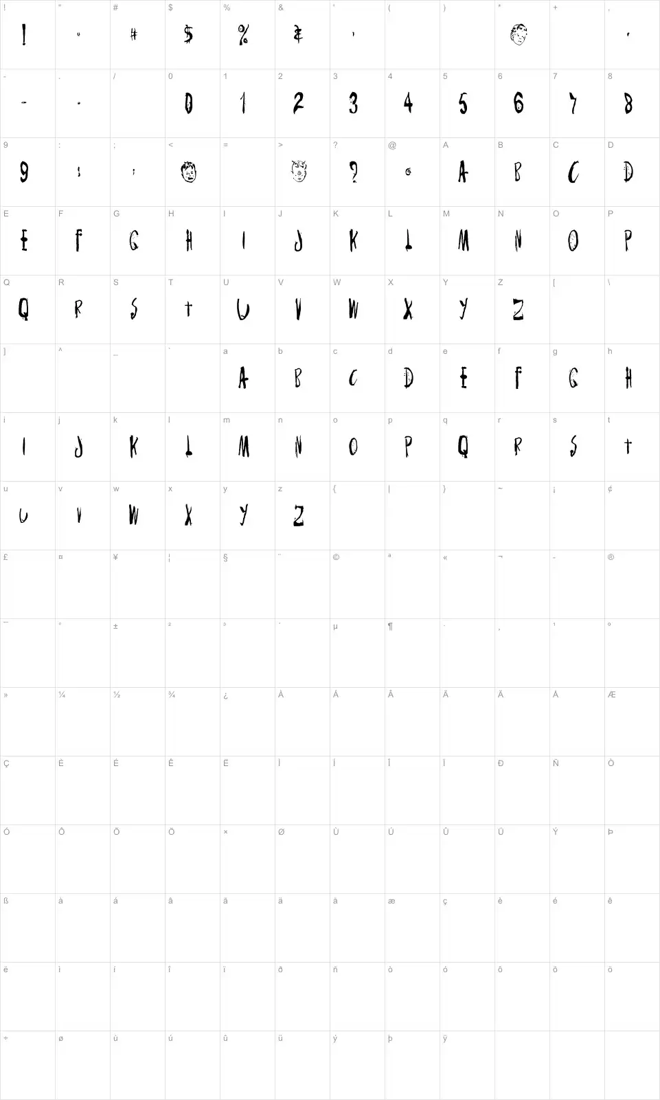 Mapa de caracteres da fonte Monsterchild