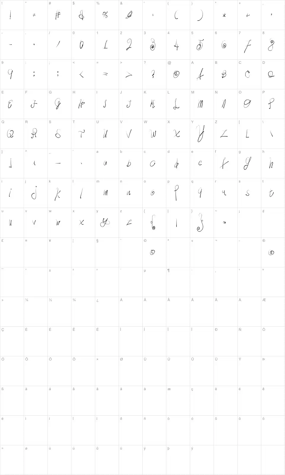 Mapa de caracteres da fonte Moody Boys