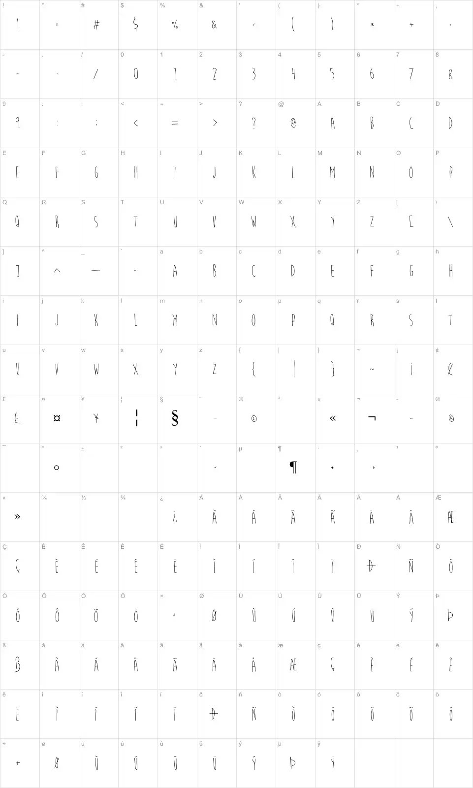 Mapa de caracteres da fonte Moon Flower