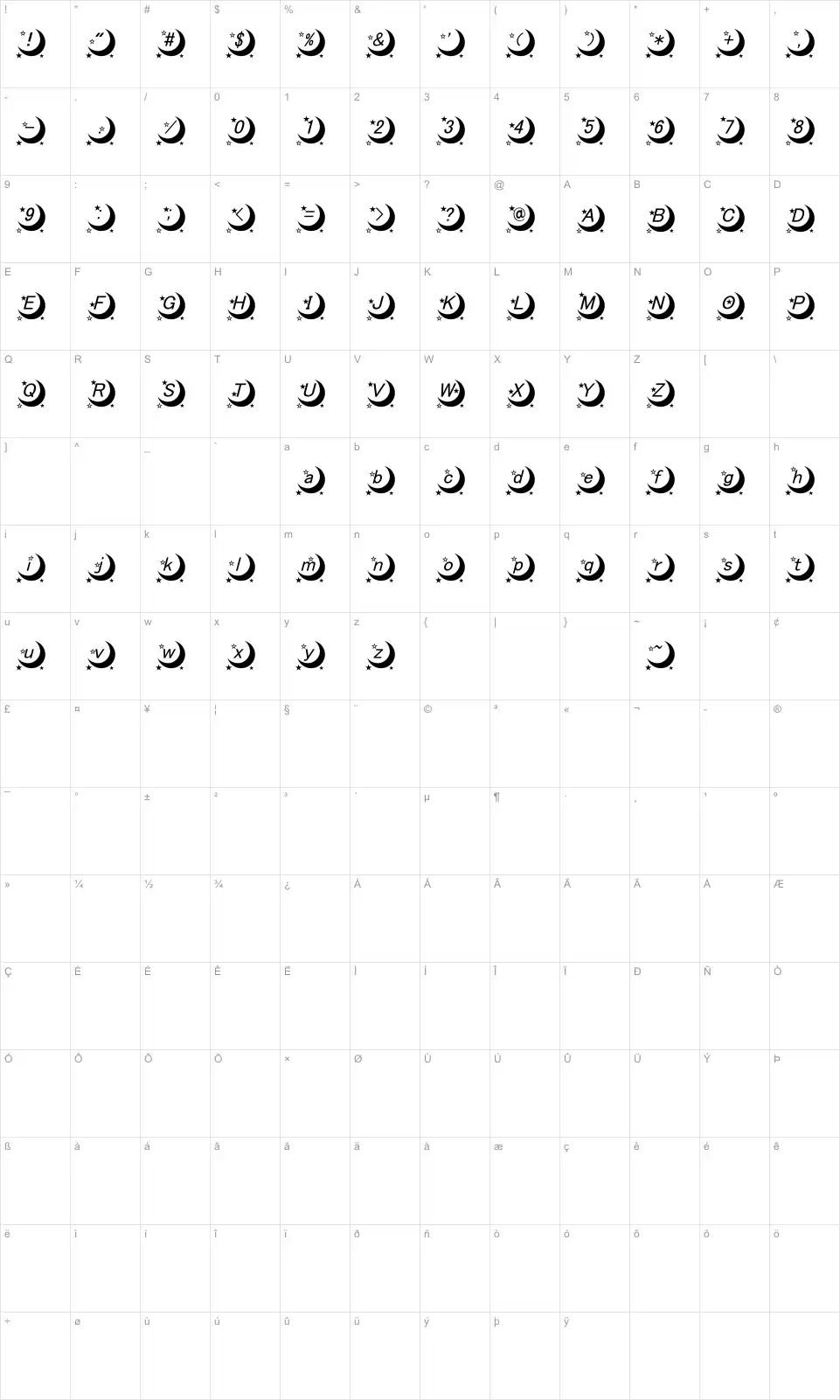 Mapa de caracteres da fonte Moon Font