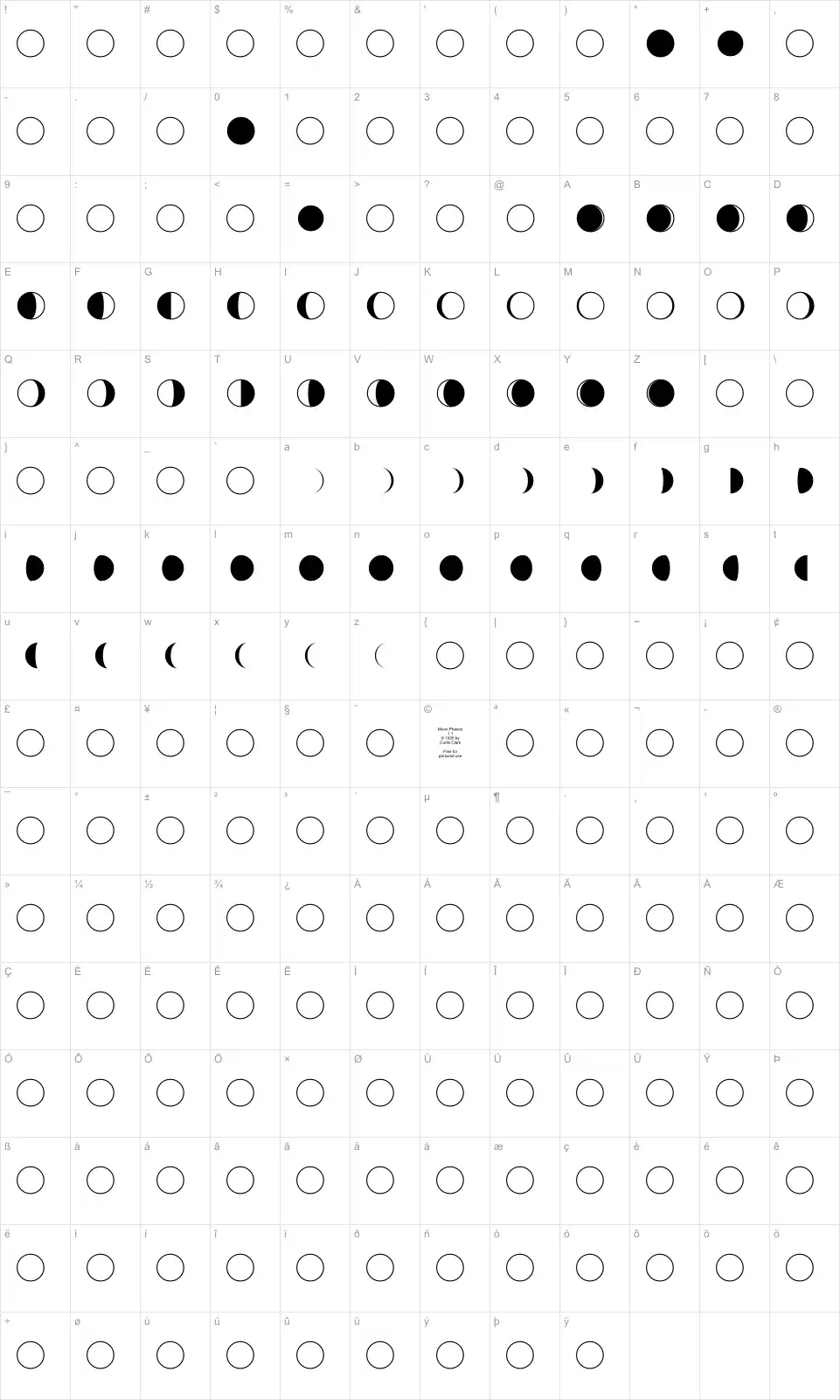 Mapa de caracteres da fonte Moon Phases