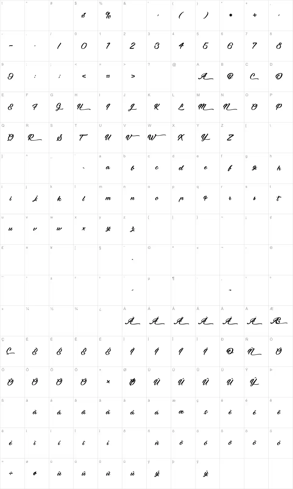 Mapa de caracteres da fonte Moonlights on the Beach