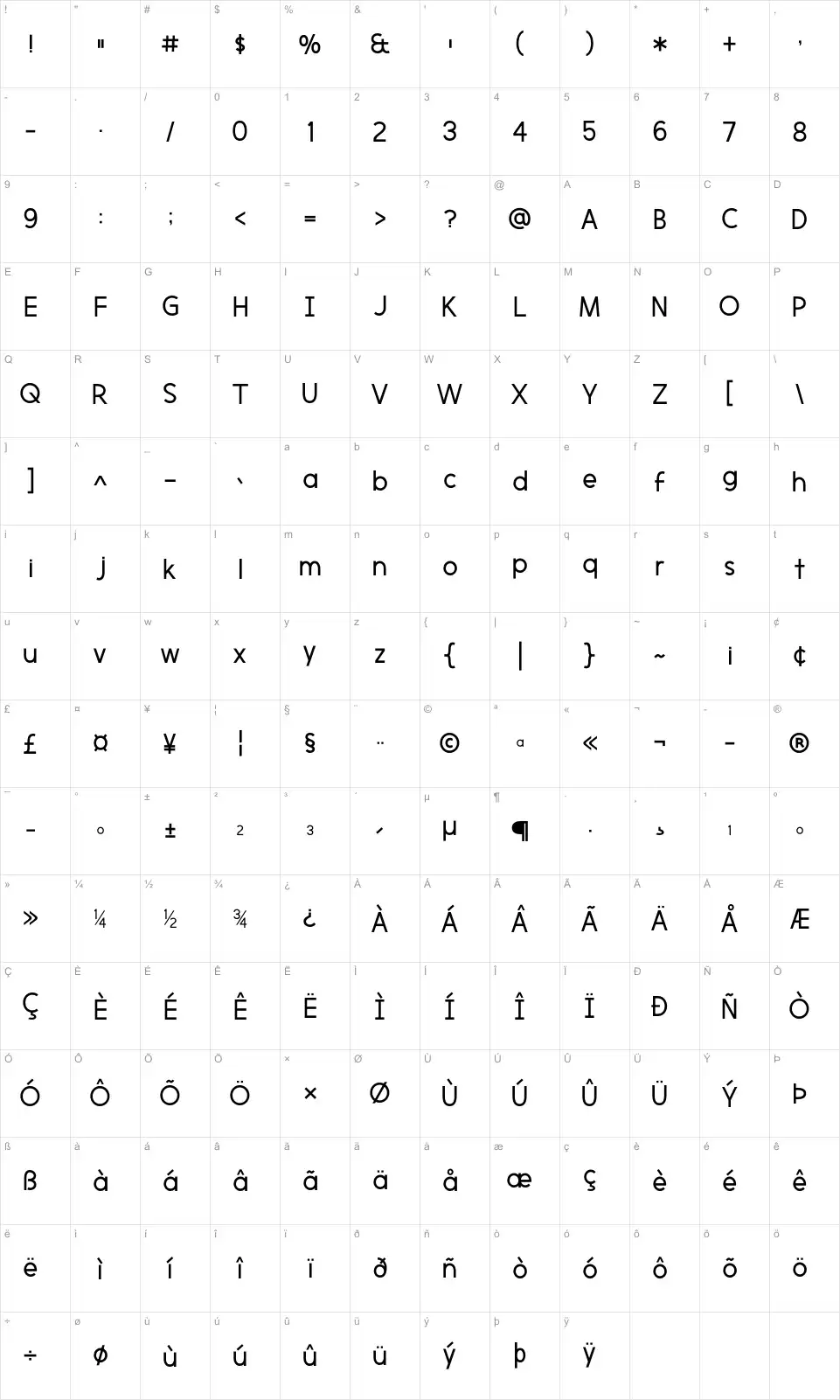 Mapa de caracteres da fonte Morningtype