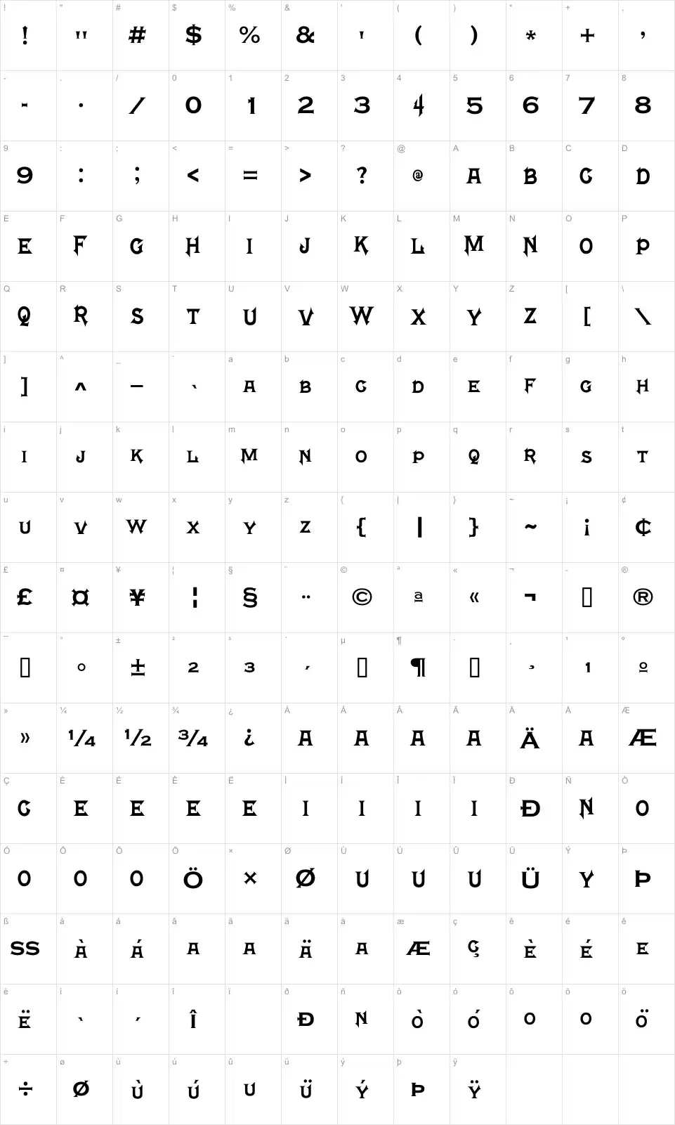 Mapa de caracteres da fonte Mortal Kombat