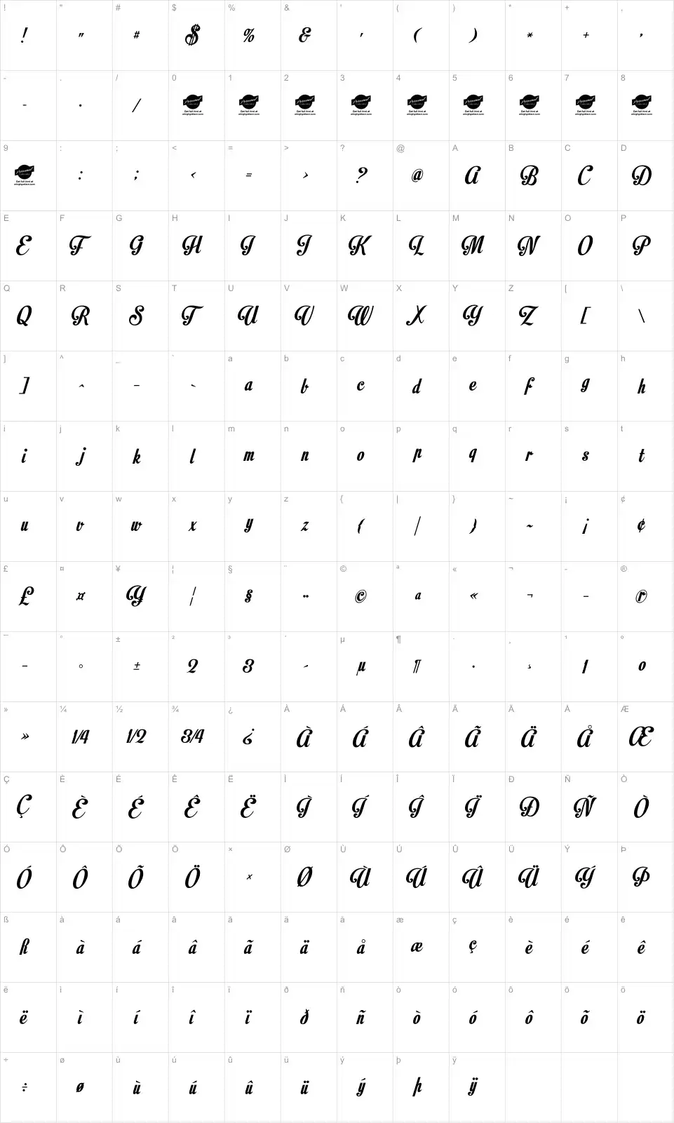 Mapa de caracteres da fonte Motion Picture