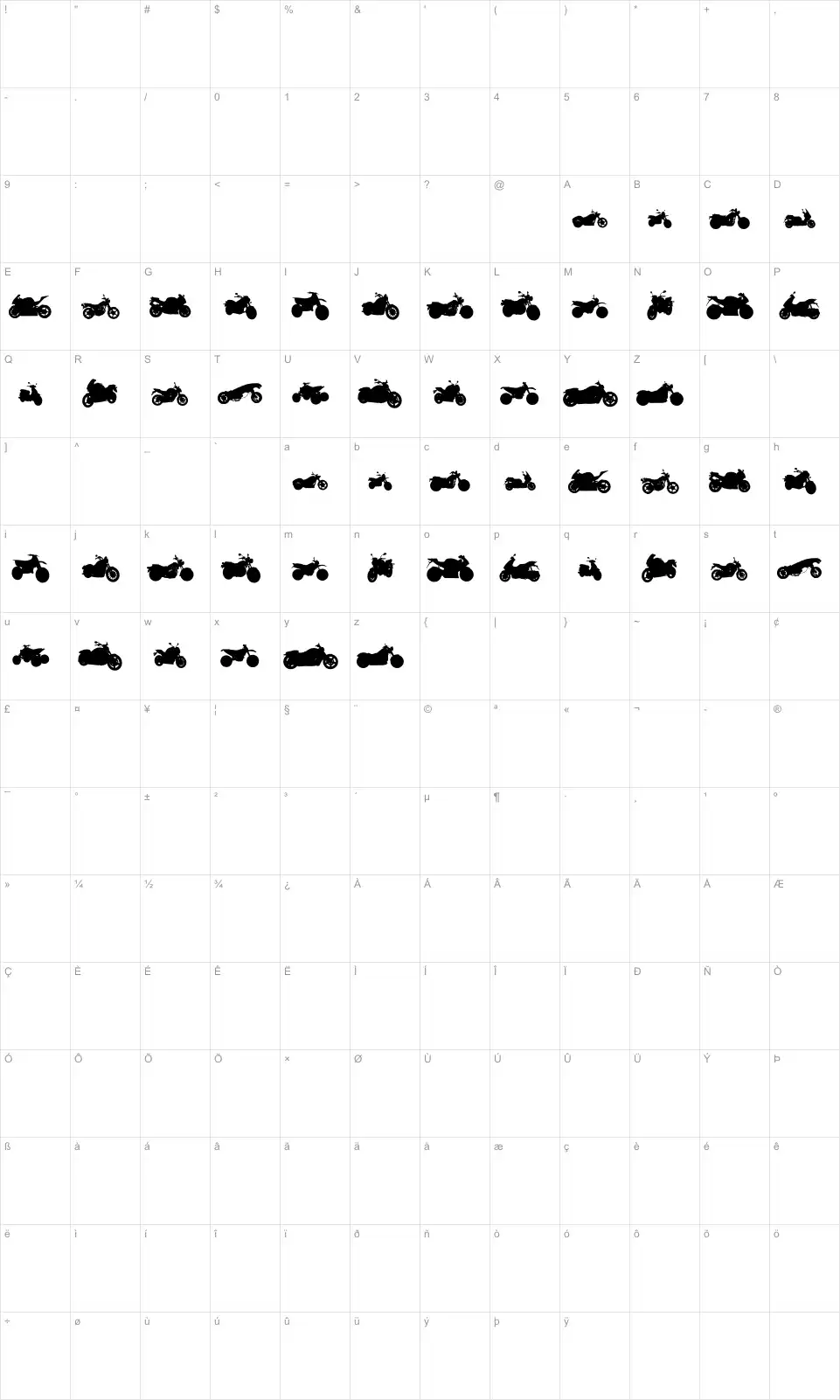 Mapa de caracteres da fonte Motos TFB