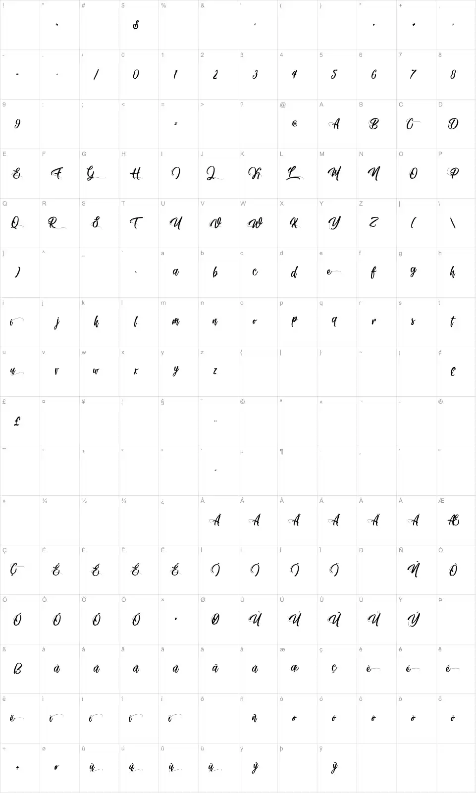 Mapa de caracteres da fonte Moving Skate