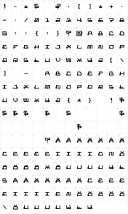 Mapa de caracteres da fonte Mr Fuglesang