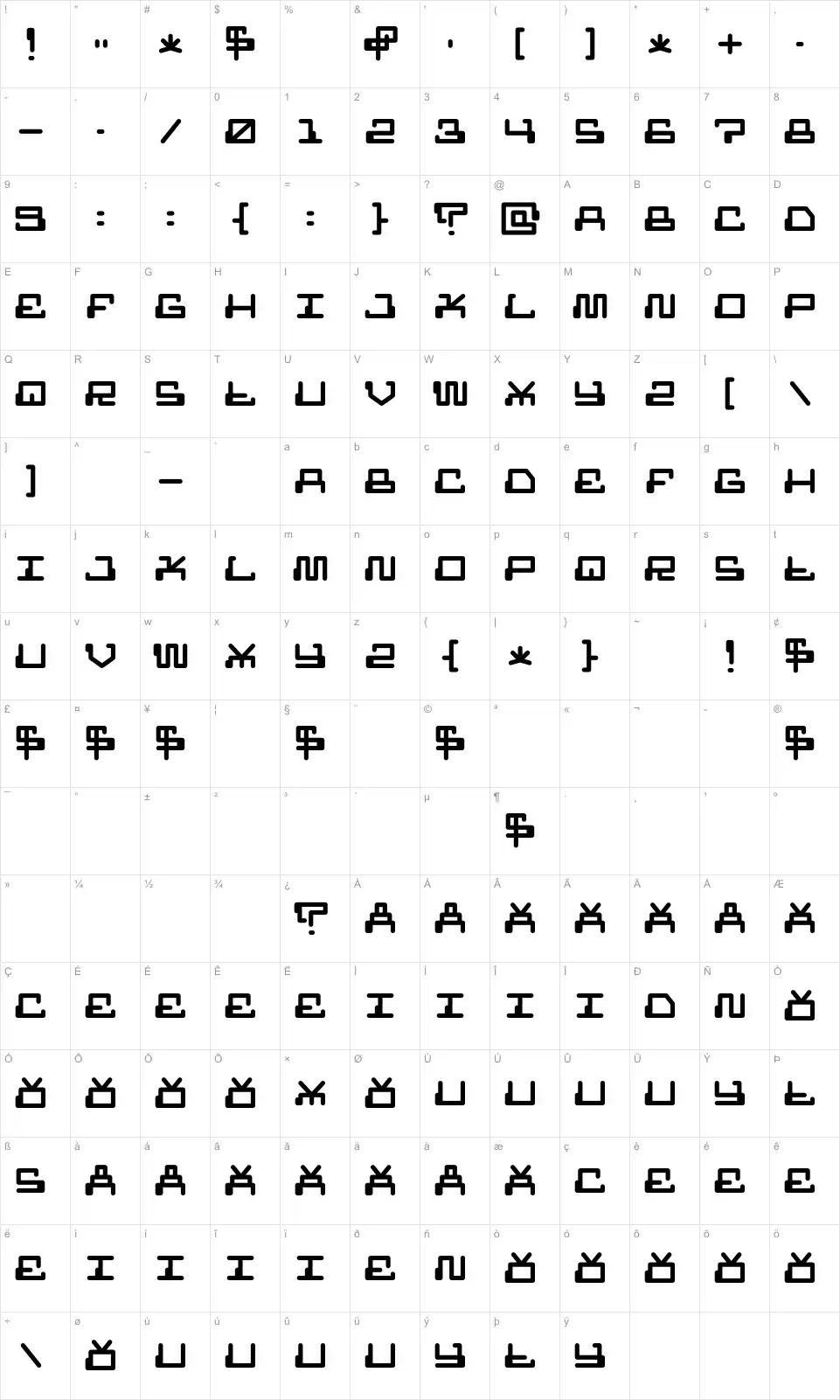 Mapa de caracteres da fonte Mr Fuglesang