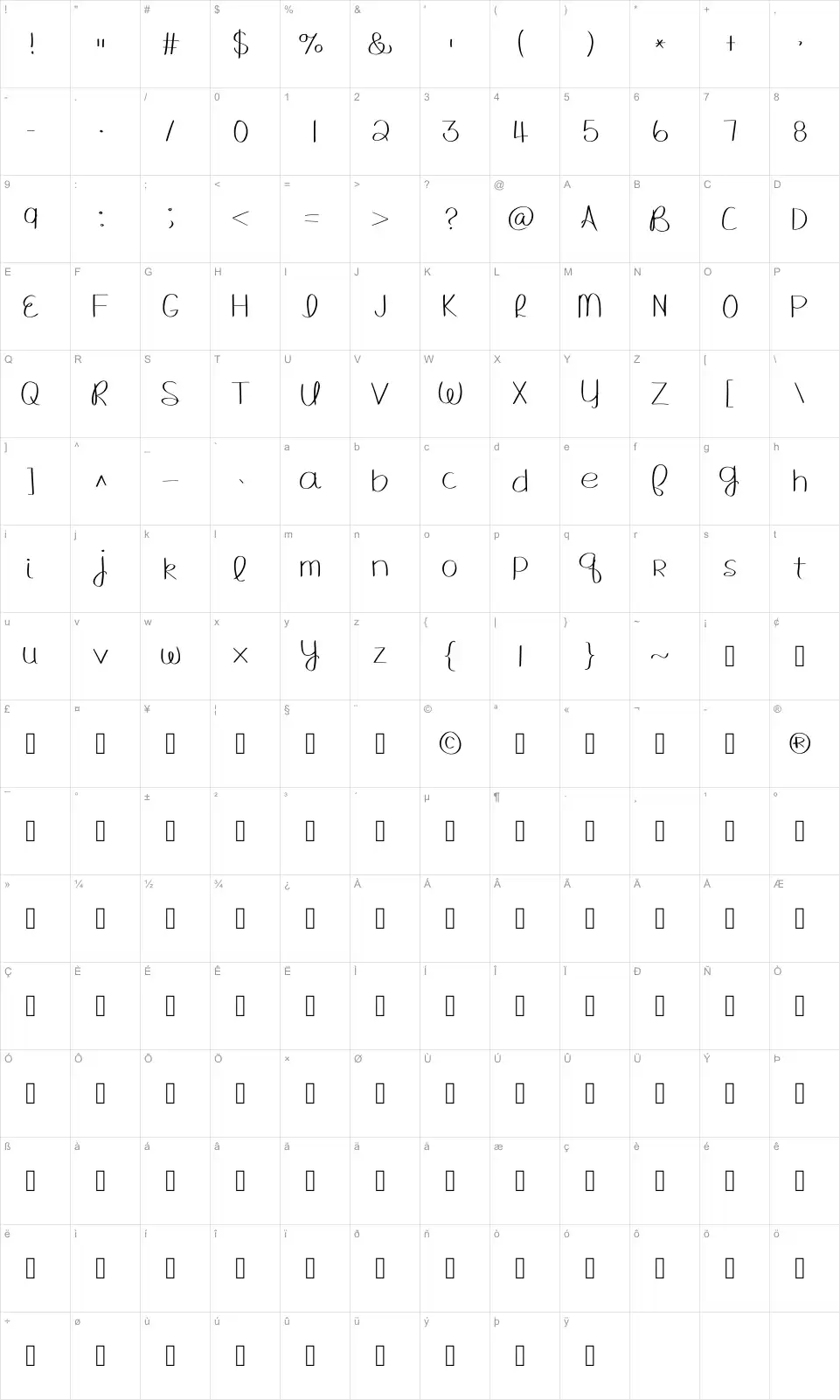 Mapa de caracteres da fonte MRF Hello Fall