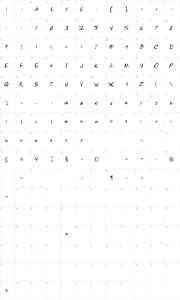 Mapa de caracteres da fonte MS-Scratch