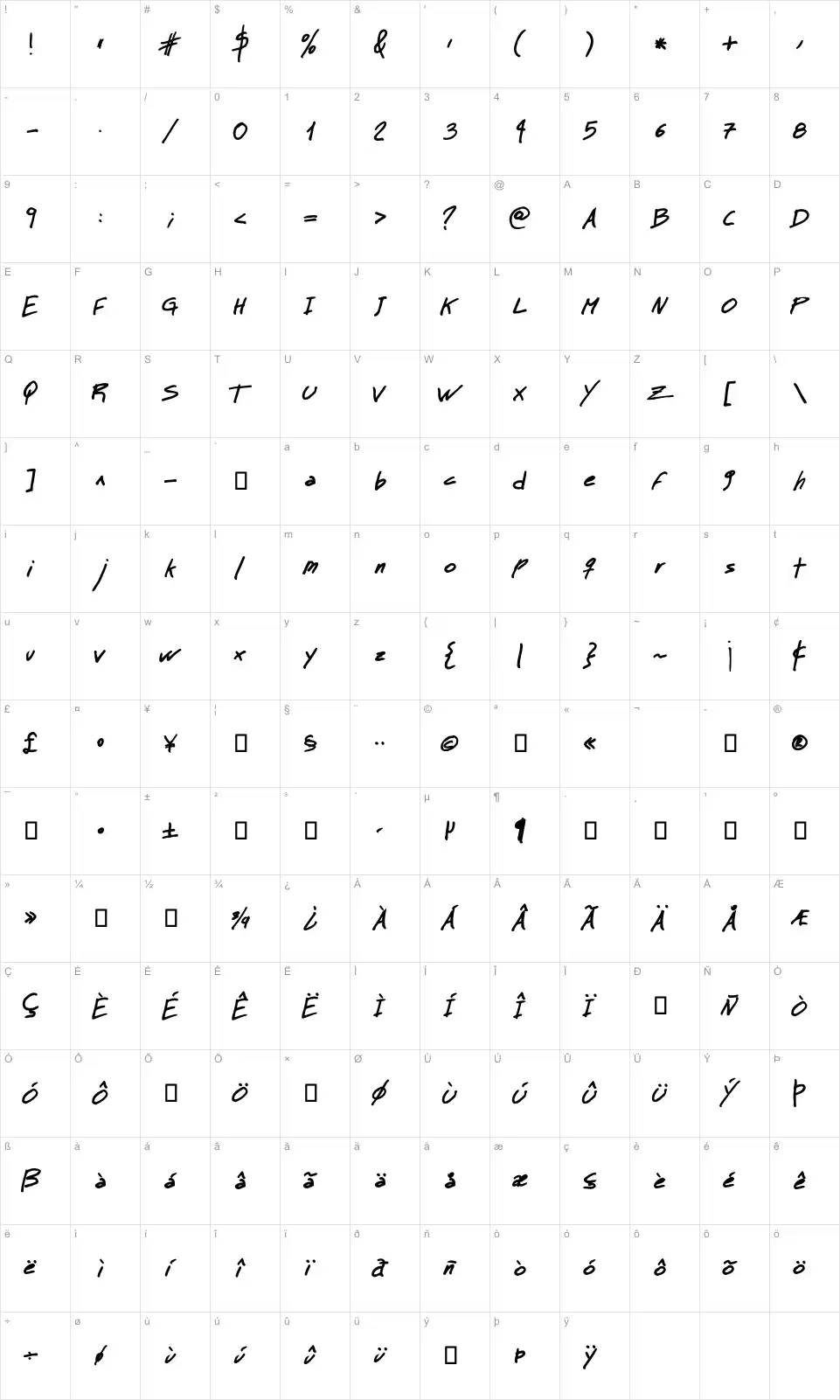 Mapa de caracteres da fonte MT Matto Script