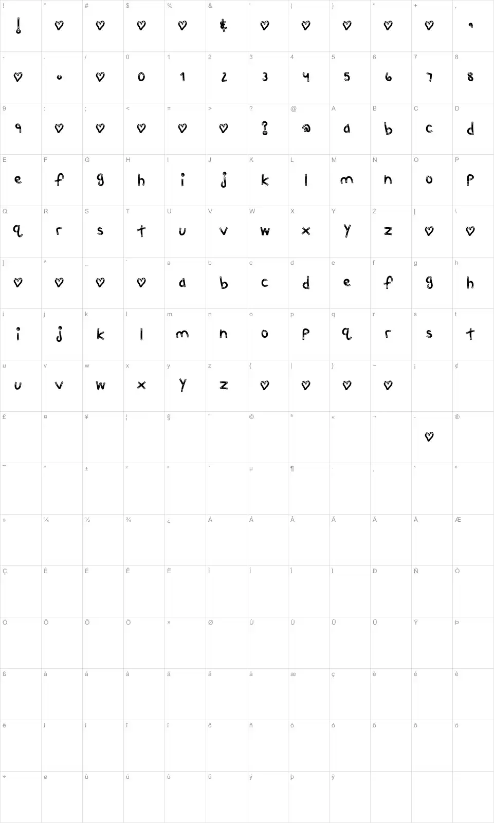 Mapa de caracteres da fonte MTF Chunkie