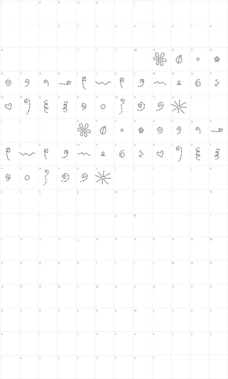 Mapa de caracteres da fonte MTF Chunkiedoodle