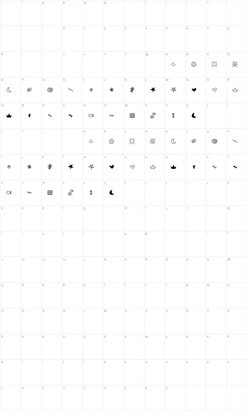 Mapa de caracteres da fonte MTF Doodle