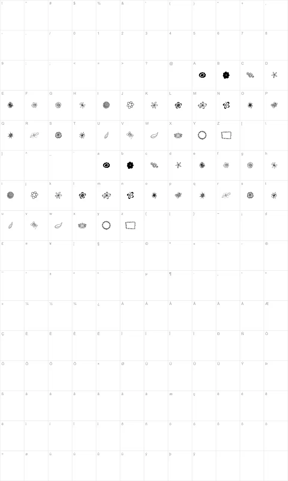 Mapa de caracteres da fonte MTF Flower Doodles