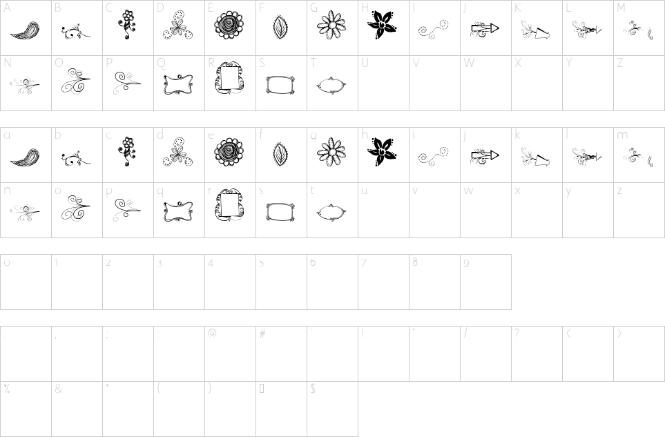 Mapa de caracteres da fonte MTF Funk Fusion Font | 1001 Free Fonts