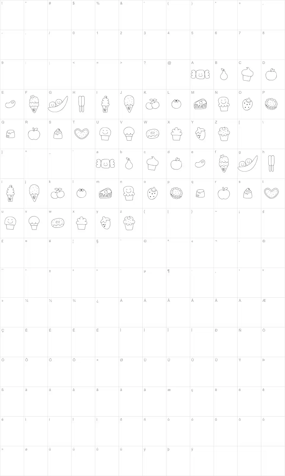 Mapa de caracteres da fonte MTF Sweet Dings