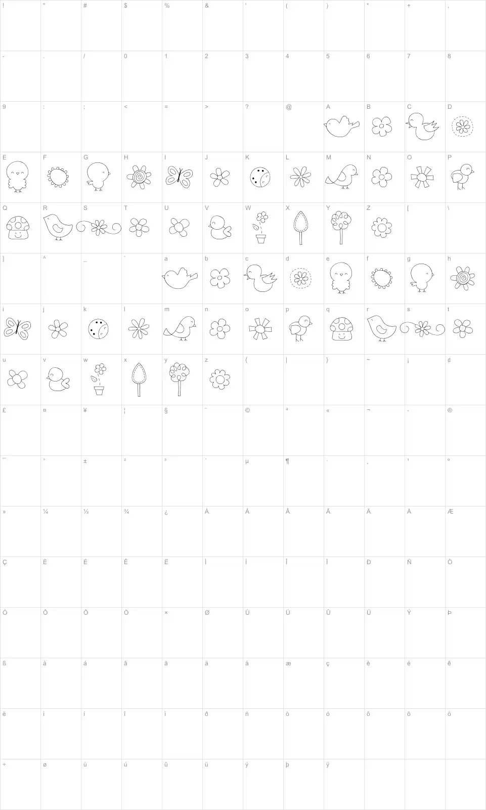 Mapa de caracteres da fonte MTF Sweet Nature Dings