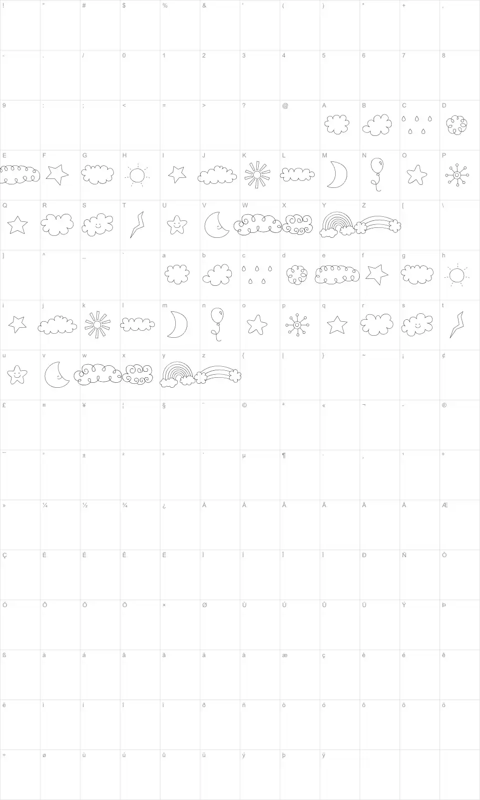 Mapa de caracteres da fonte MTF Sweet Sky Dings