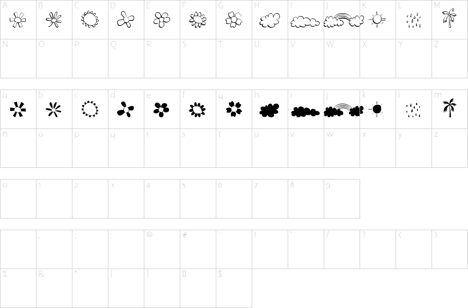 Mapa de caracteres da fonte MTF Vecbat Font | 1001 Free Fonts