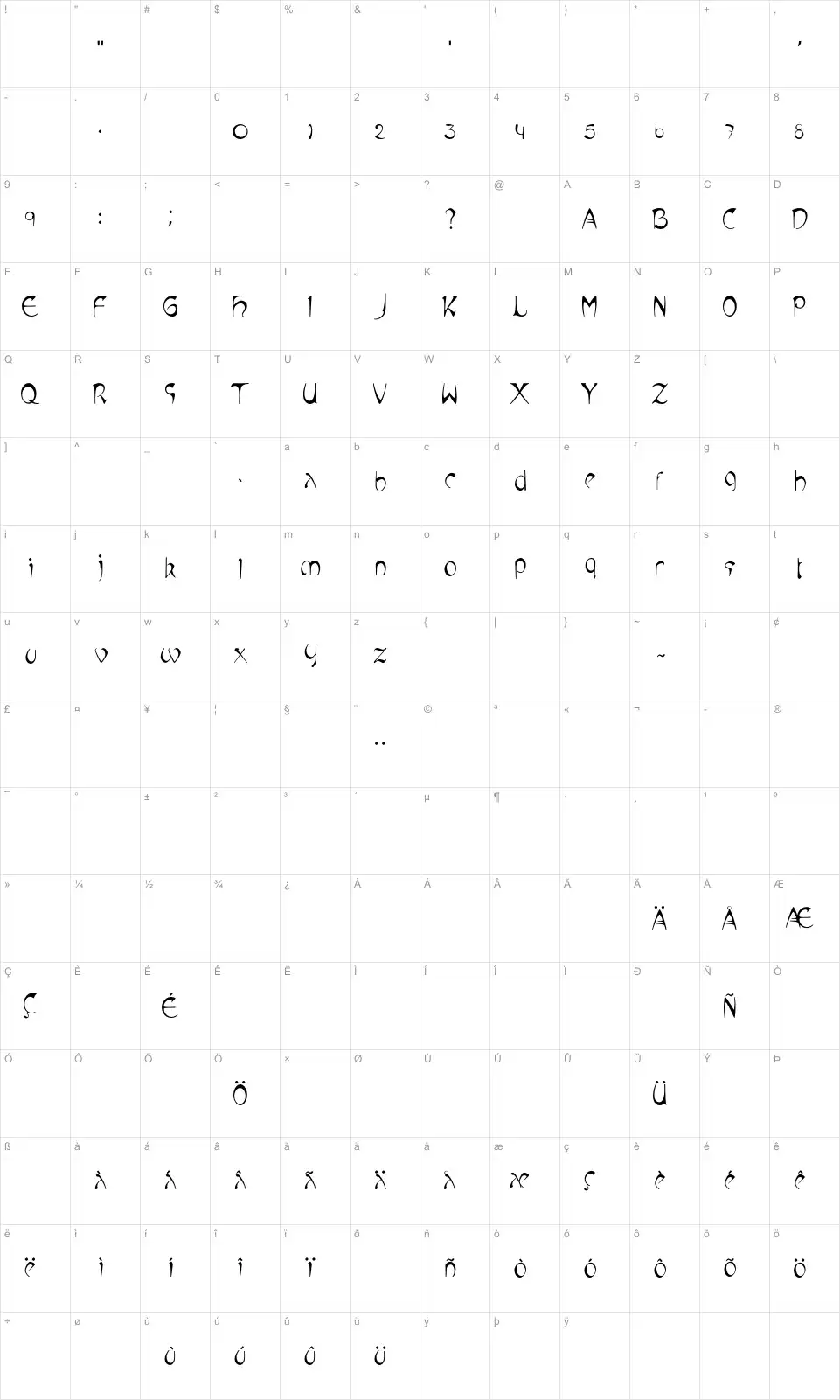 Mapa de caracteres da fonte Mucha Like