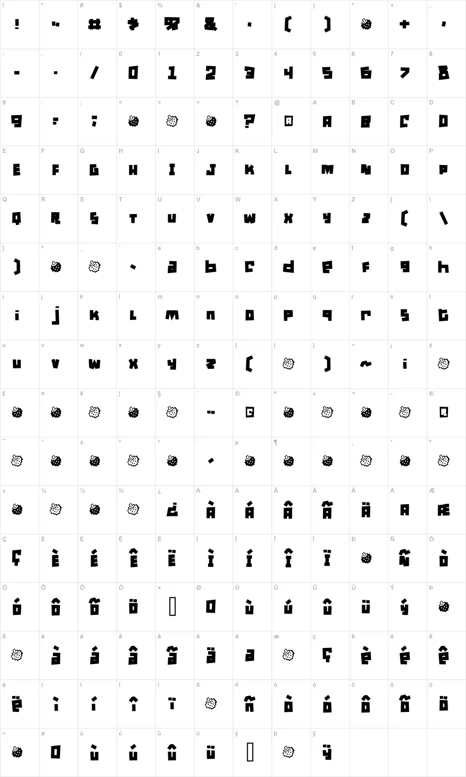 Mapa de caracteres da fonte Mullet