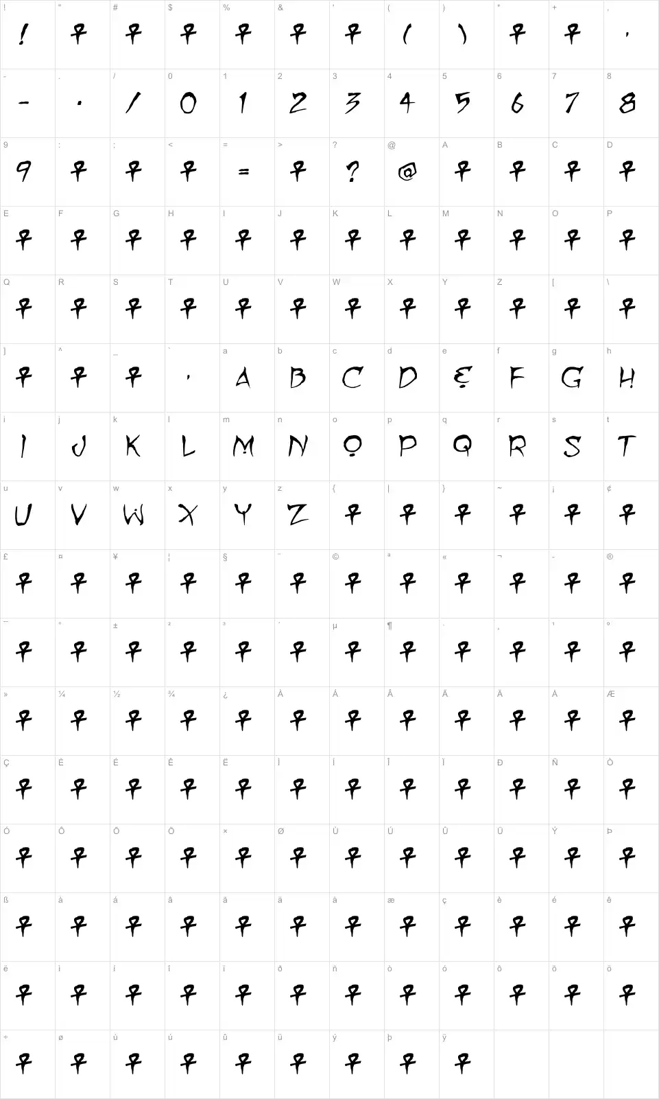 Mapa de caracteres da fonte Mummy loves you