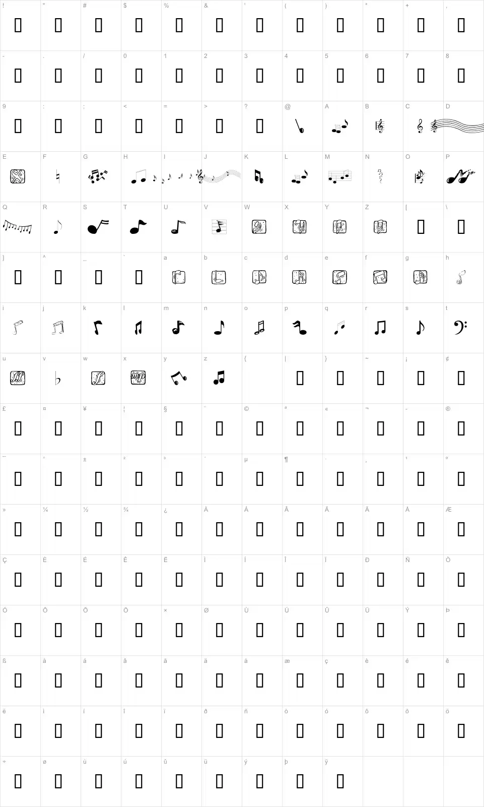 Mapa de caracteres da fonte Music Elements