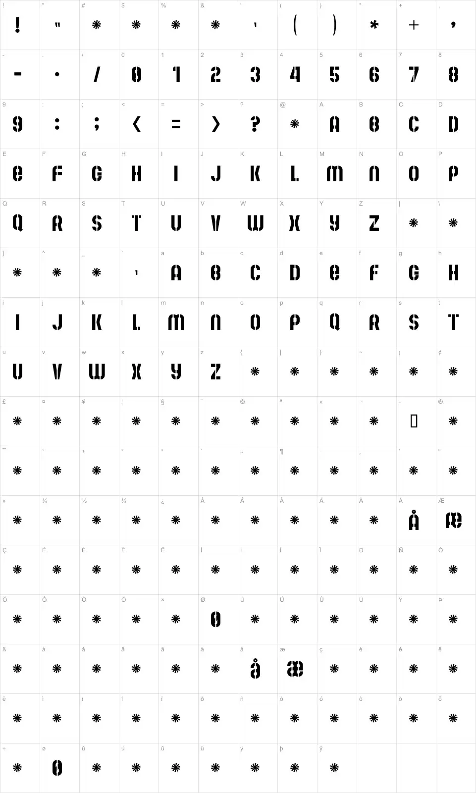 Mapa de caracteres da fonte Mute Fruit