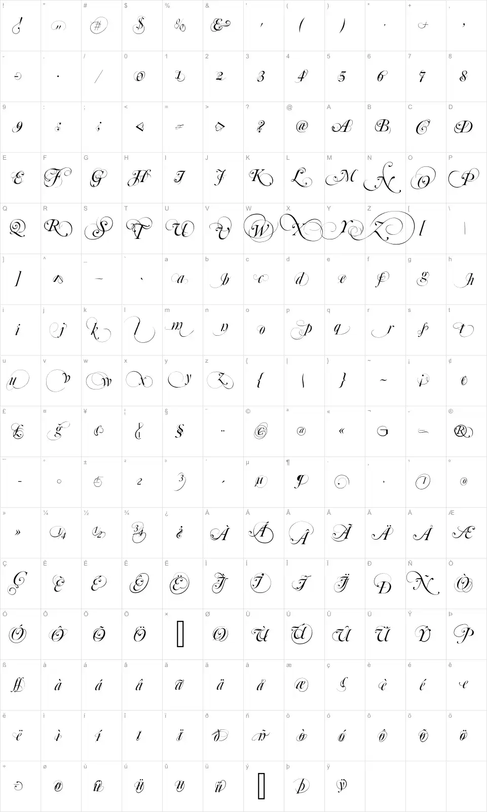 Mapa de caracteres da fonte Mutlu Ornamental
