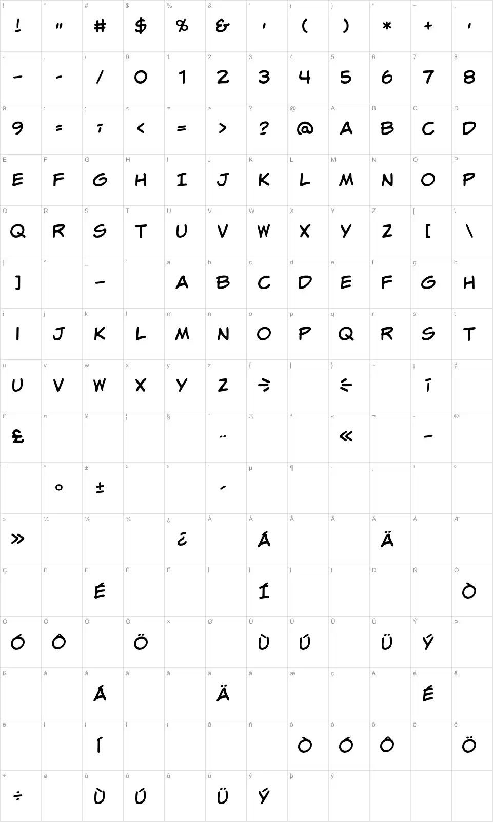 Mapa de caracteres da fonte My-E-Go