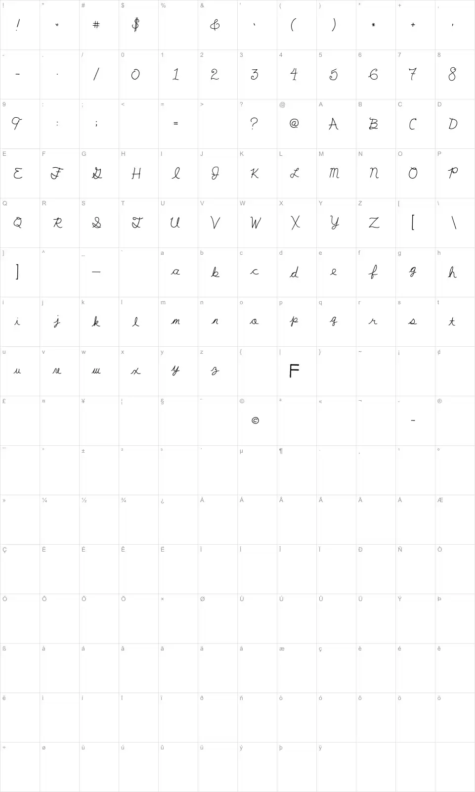 Mapa de caracteres da fonte My First F