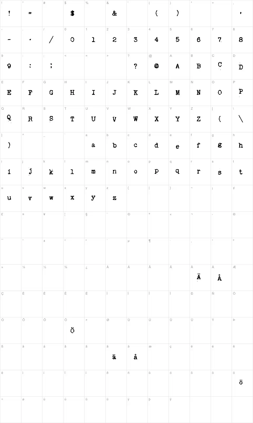 Mapa de caracteres da fonte My Old Remington