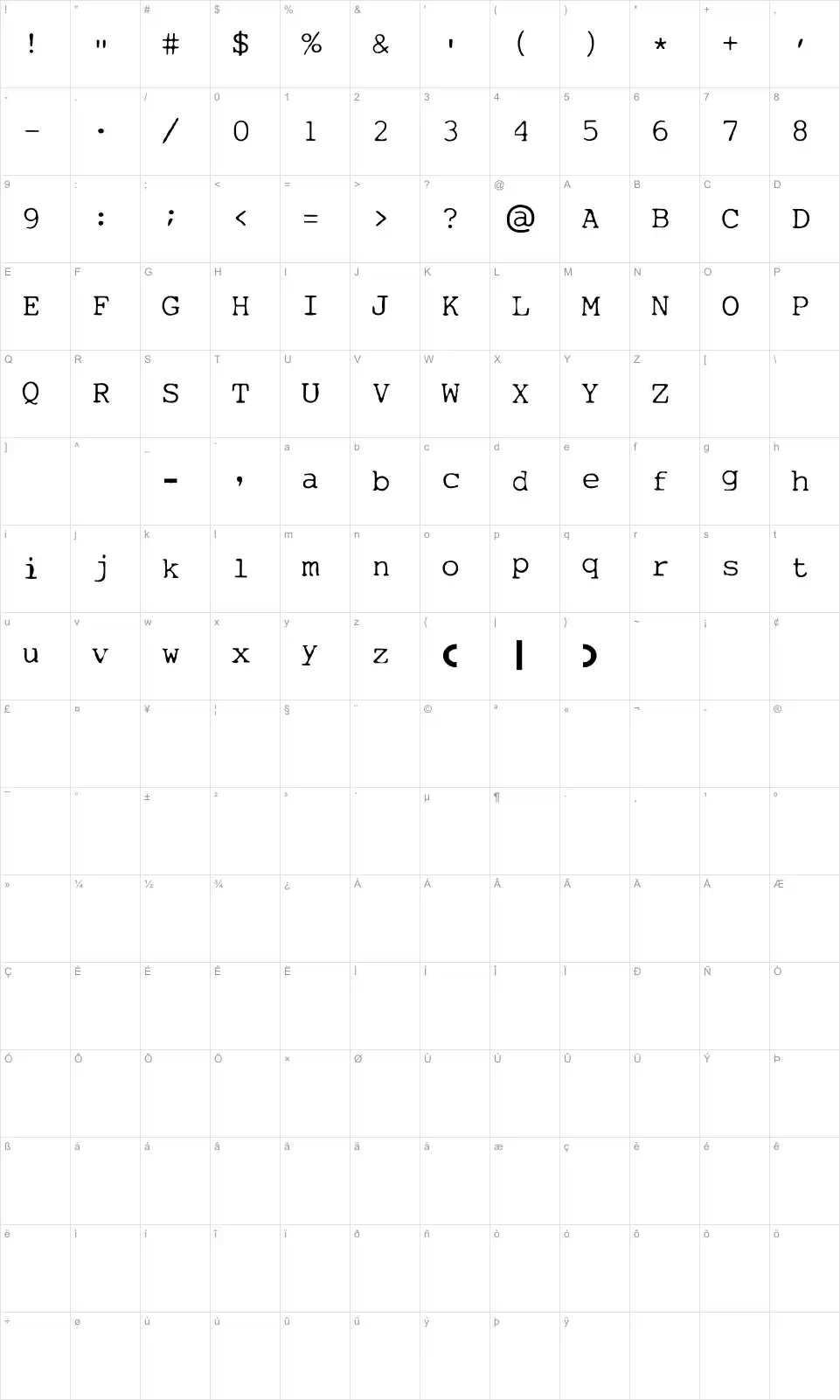 Mapa de caracteres da fonte My type of font